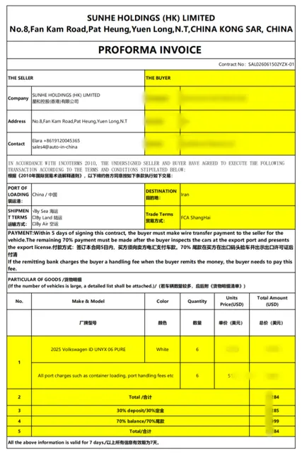 Image 3 accompanying China Car Export Process: How to Import Vehicles from China Step by Step