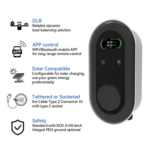 ANAHEIM AE-A-G Series AC EV Charge Wallbox -  - 1