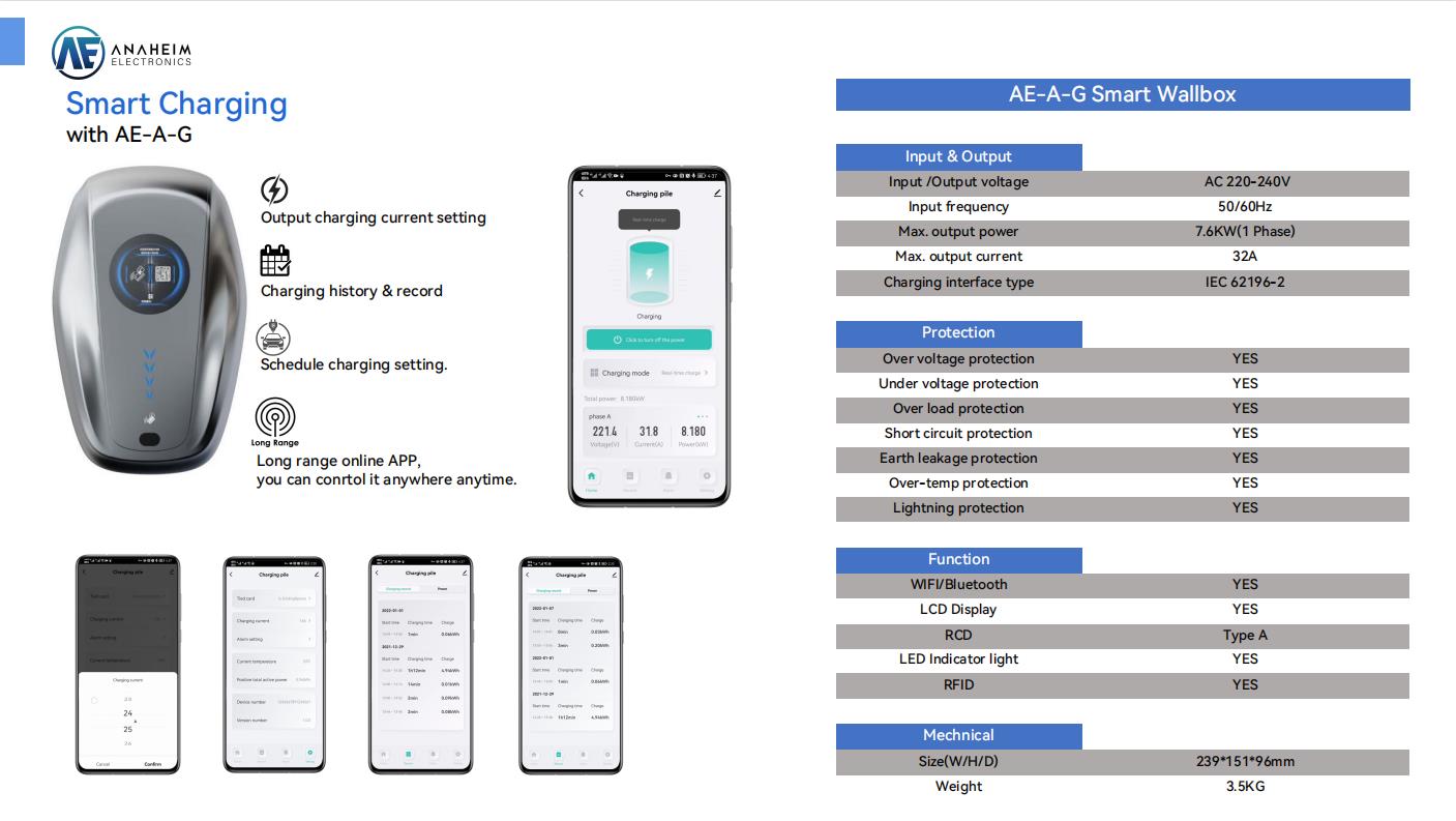 ANAHEIM Smart Charging AE-A-G Smart Wallbox -  - 2