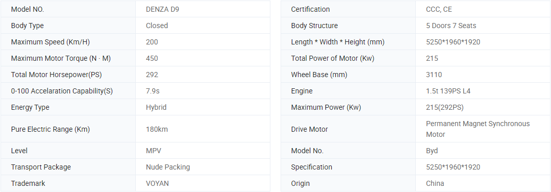 Hot on Sale in Stock Denza D9 Dm-I Phev Big Luxury High Performance MOQ 1 Set Plug in Hybrid Electric Vehicle MPV -  - 1