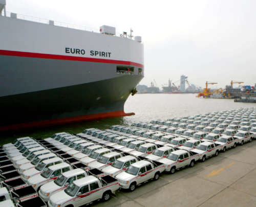 China’s Imported Car Market Data Analysis Report
