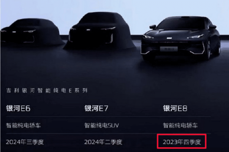 Geely's All-Electric Sedan Coupe, Galaxy E8, Spotted in China, Set to Debut in Q4 2023 - Car News - 2