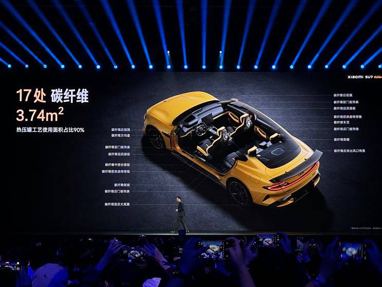 Xiaomi SU7 Ultra Unveils with 1,548 Horsepower and a Pre-Sale Price of 814,900 Yuan - News - 2