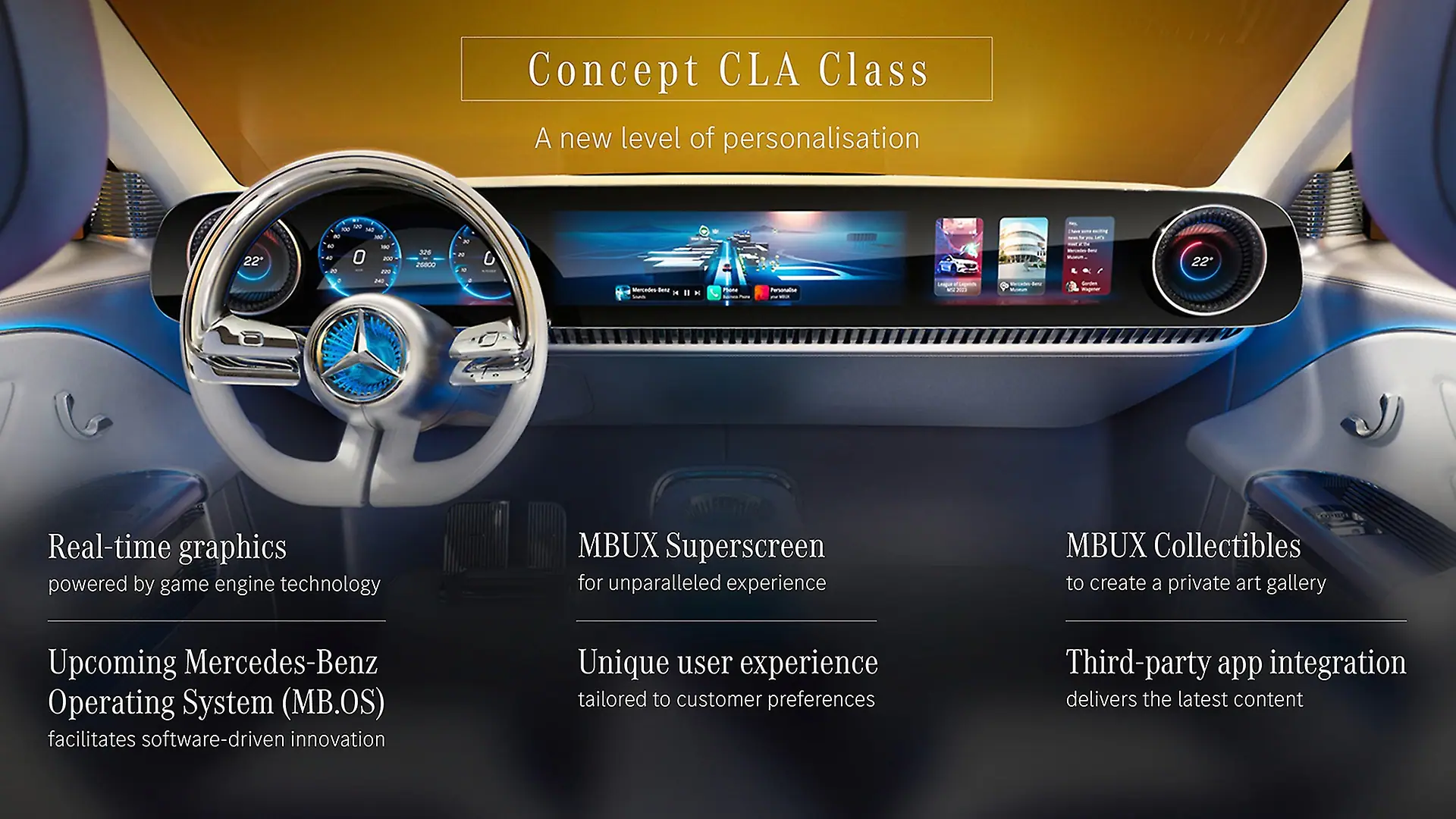 Mercedes-Benz Concept CLA Class: A Visionary Leap into the Electric Era - News - 11